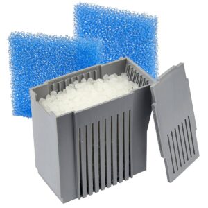 Shark PRO Hyperbio Pearl Cartridge with Sponges