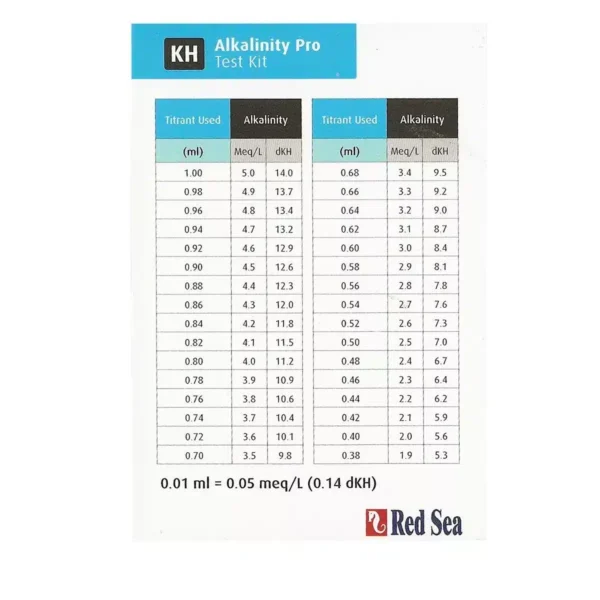RedSea Alkalinity Pro Test Kit - Image 3