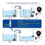 Duetto2 Dual-Sensor Complete Aquarium ATO System - Image 4